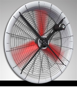 Staldventilator "Basket" , strømbesparende version 